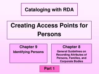 Creating Access Points for  Persons