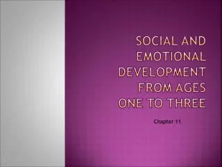 Social and emotional development from ages  one to three
