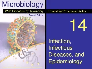 Infection, Infectious Diseases, and Epidemiology