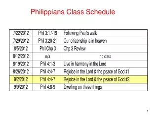 Philippians Class Schedule