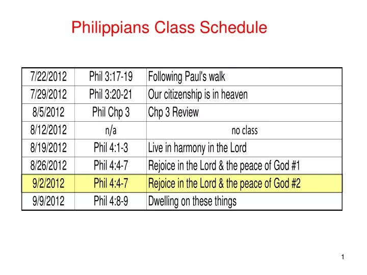 philippians class schedule