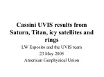 Cassini UVIS results from Saturn, Titan, icy satellites and rings