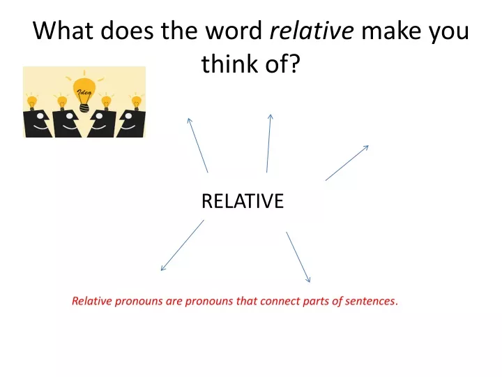 what does the word relative make you think of