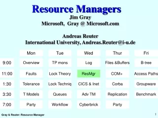 Resource Managers