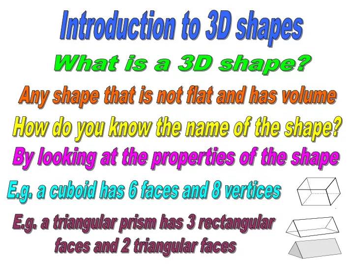 introduction to 3d shapes