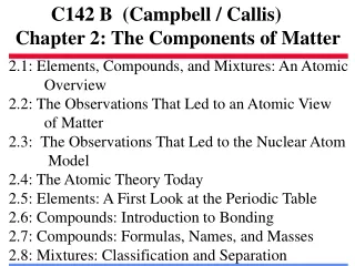 C142 B  (Campbell / Callis) Chapter 2: The Components of Matter