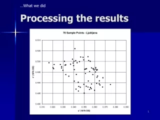 Processing the results