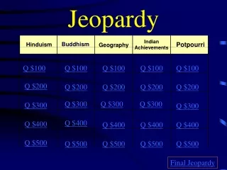 Jeopardy