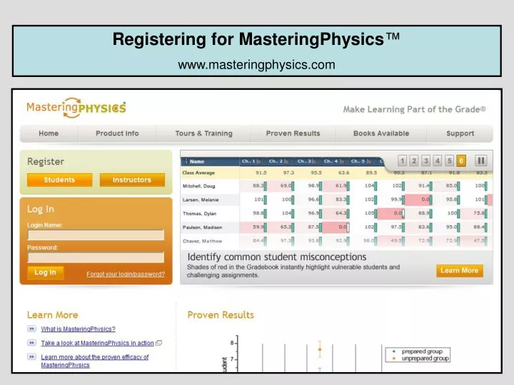 registering for masteringphysics