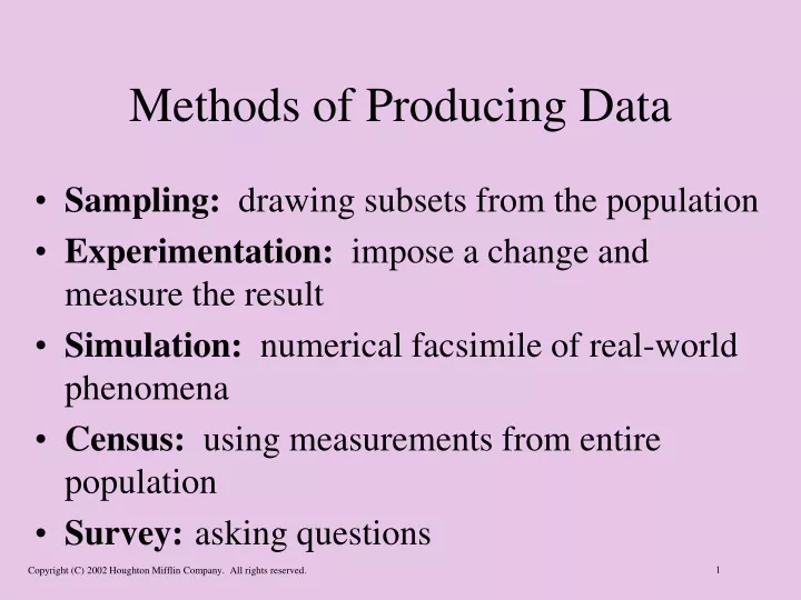 methods of producing data