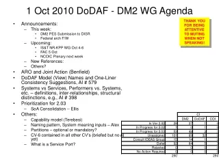 1 Oct 2010 DoDAF - DM2 WG Agenda