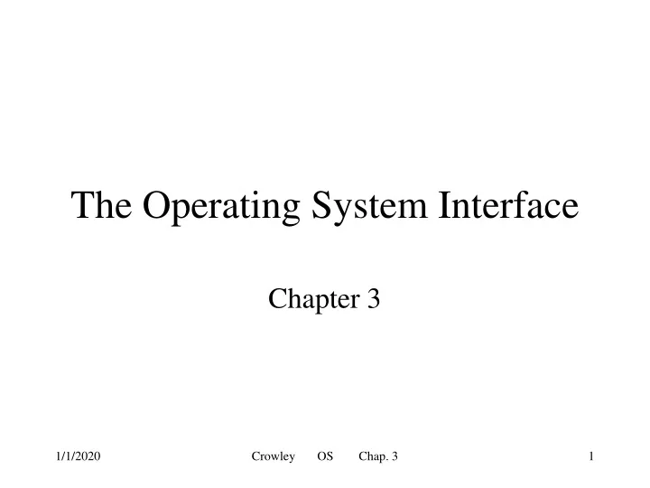 the operating system interface