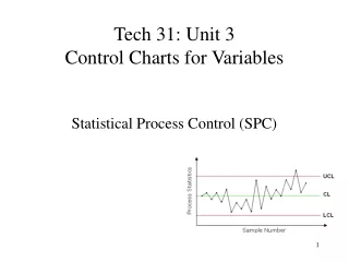 Tech 31: Unit 3 Control Charts for Variables