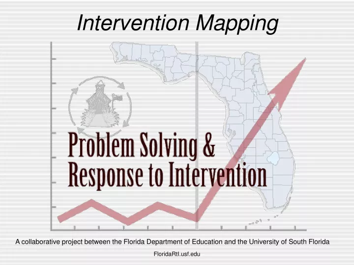 intervention mapping