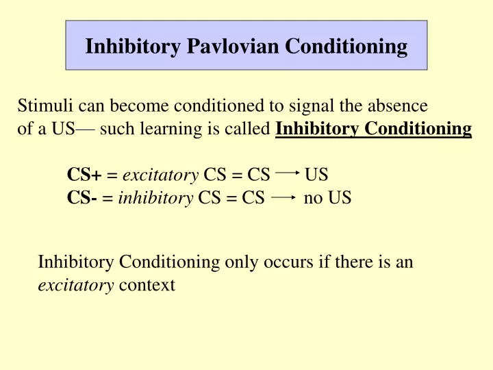 inhibitory pavlovian conditioning