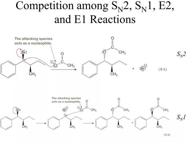 competition among s n 2 s n 1 e2 and e1 reactions