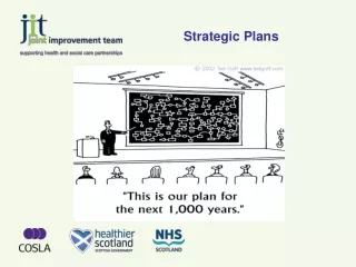 Strategic Plans