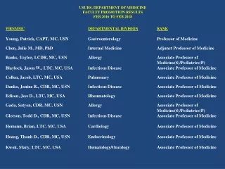 Medicine Faculty Promotions 1