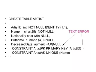 CREATE TABLE ARTIST (    ArtistID  int  NOT NULL IDENTITY (1,1),