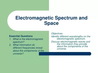 Electromagnetic Spectrum and Space