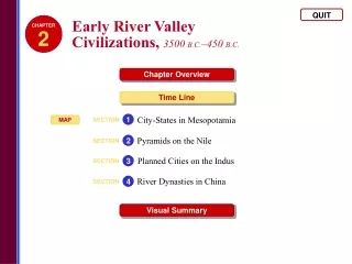 Early River Valley  Civilizations,  3500  B.C. –450  B.C.