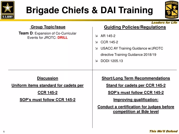 brigade chiefs dai training