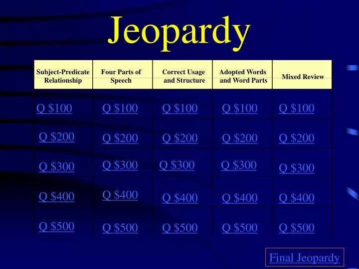 jeopardy