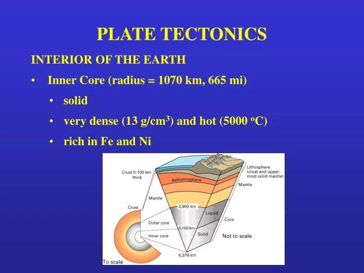 plate tectonics