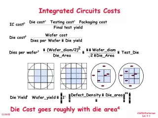 Integrated Circuits Costs