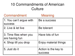 10 Commandments of American Culture