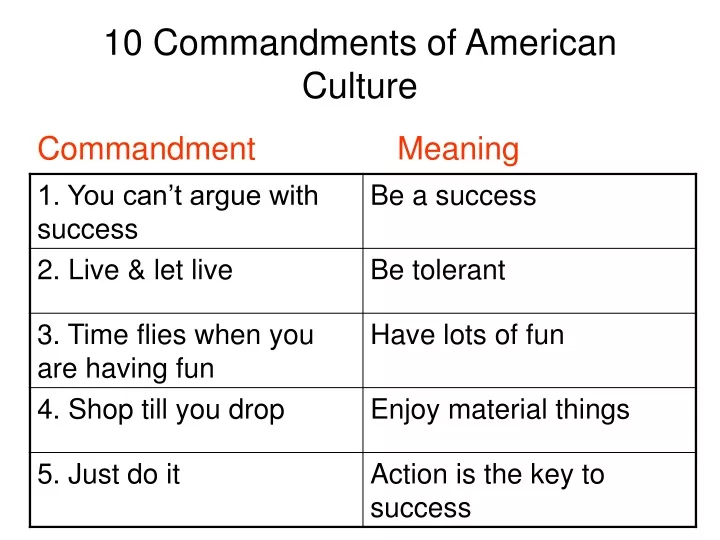 10 commandments of american culture