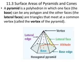 11.3 Surface Areas of Pyramids and Cones