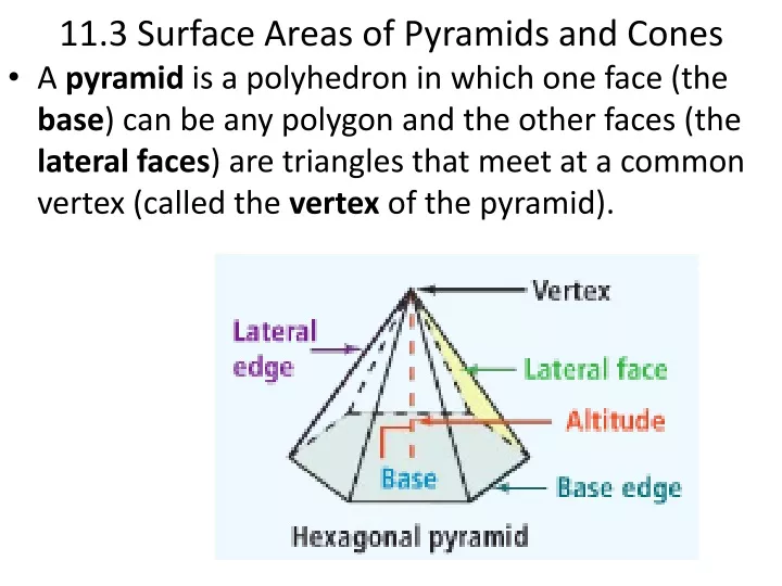 11 3 surface areas of pyramids and cones