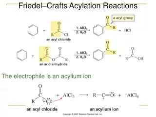 Friedel–Crafts Acylation Reactions