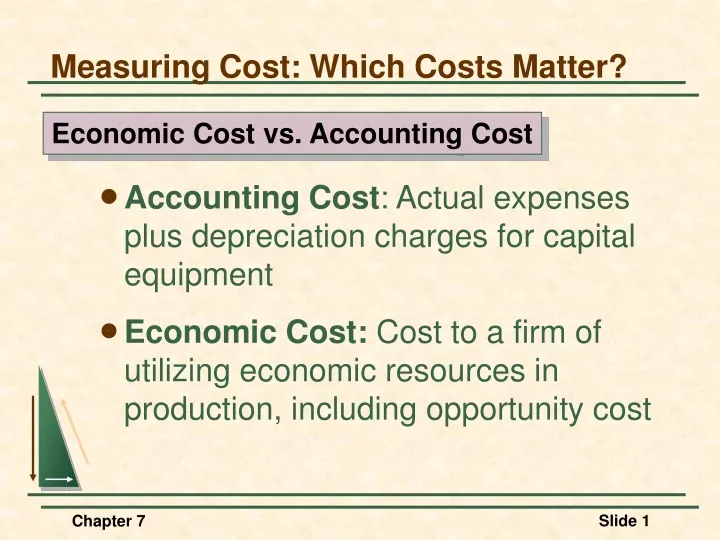 measuring cost which costs matter