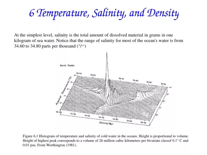 at the simplest level salinity is the total