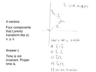 4-vectors: Four components that Lorentz transform like ct, x, y, z.  Answer c