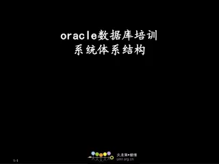 oracle????? ??????