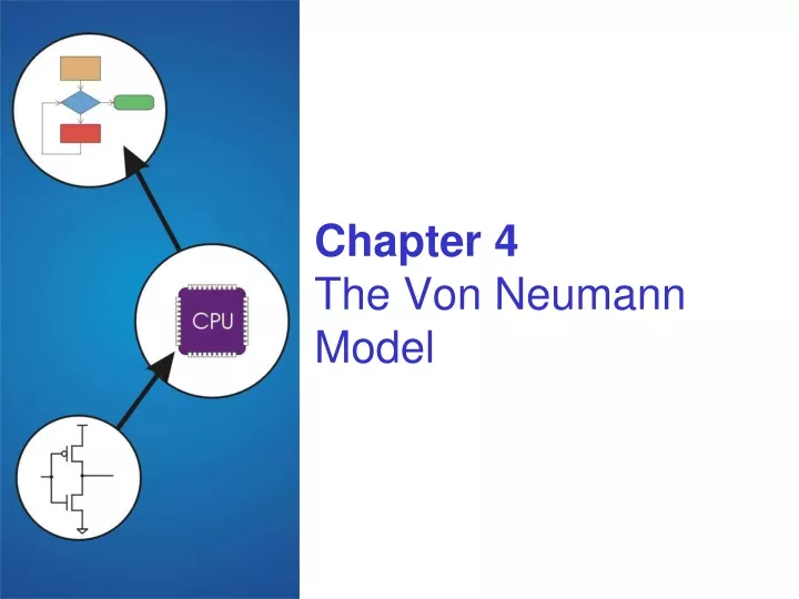 chapter 4 the von neumann model
