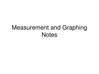 Measurement and Graphing Notes