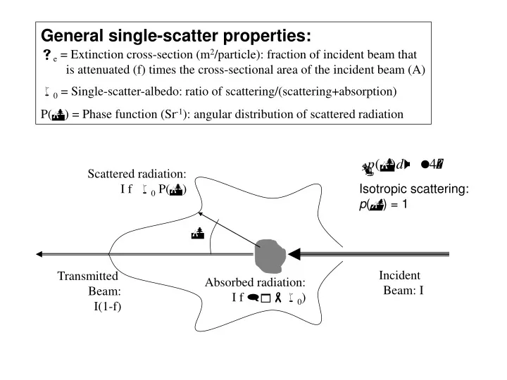 general single scatter properties s e extinction