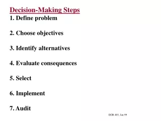 Decision-Making Steps 1. Define problem 2. Choose objectives 3. Identify alternatives