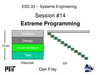 ESD.33 -- Systems Engineering