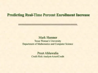 Mark Hamner Texas Woman’s University Department of Mathematics and Computer Science
