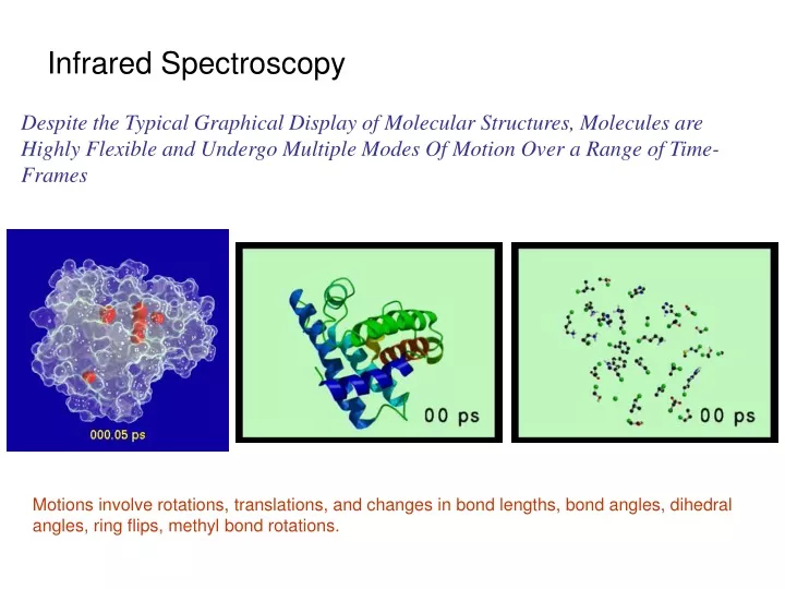 infrared spectroscopy