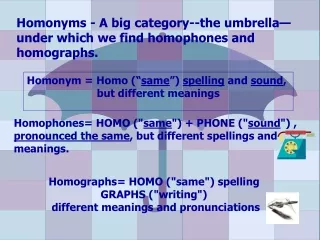 Homonyms - A big category--the umbrella— under which we find homophones and homographs.