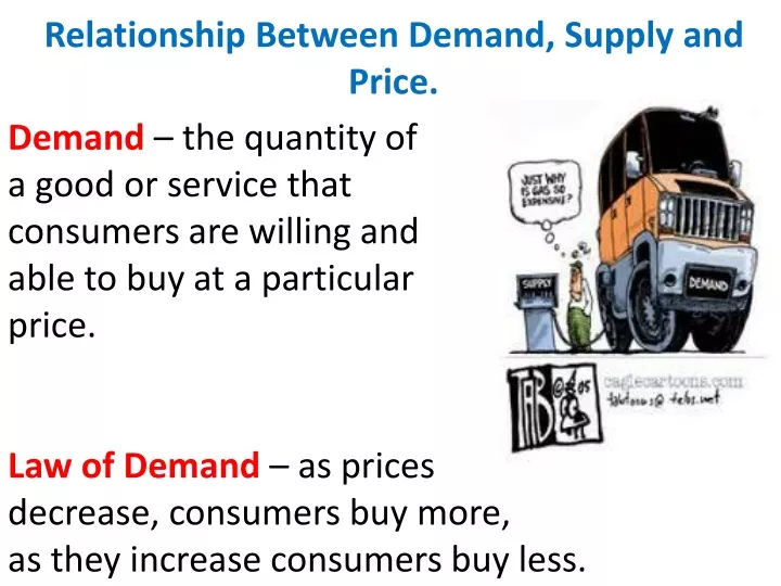 relationship between demand supply and price