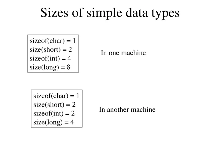 sizes of simple data types