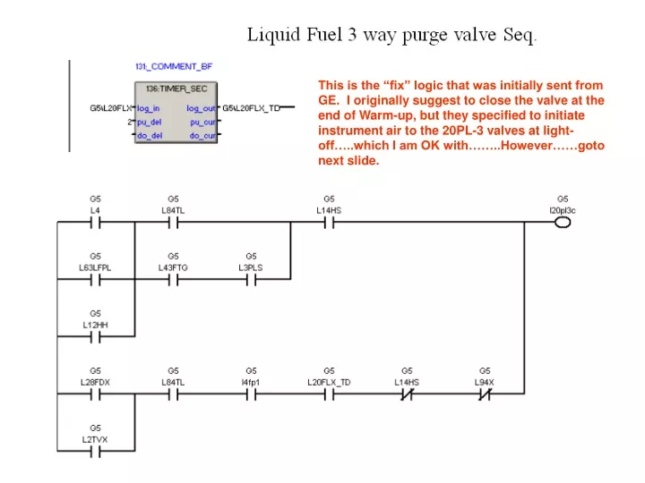 this is the fix logic that was initially sent