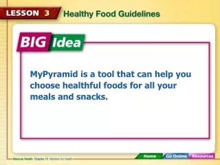 MyPyramid is a tool that can help you choose healthful foods for all your meals and snacks.
